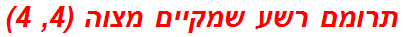 תרומם רשע שמקיים מצוה (4, 4)