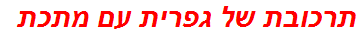 תרכובת של גפרית עם מתכת