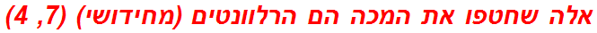 אלה שחטפו את המכה הם הרלוונטים (מחידושי) (7, 4)