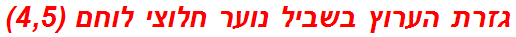 גזרת הערוץ בשביל נוער חלוצי לוחם (4,5)