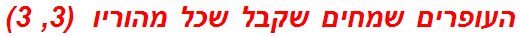 העופרים שמחים שקבל שכל מהוריו  (3, 3)