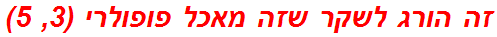 זה הורג לשקר שזה מאכל פופולרי (3, 5)