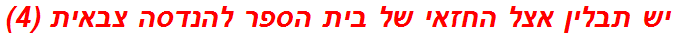 יש תבלין אצל החזאי של בית הספר להנדסה צבאית (4)