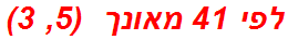 לפי 41 מאונך  (5, 3)