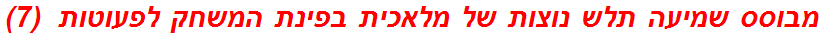 מבוסס שמיעה תלש נוצות של מלאכית בפינת המשחק לפעוטות  (7)