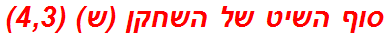 סוף השיט של השחקן (ש) (4,3)