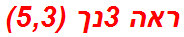 ראה 3נך (5,3)