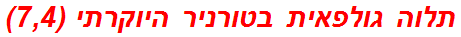 תלוה גולפאית בטורניר היוקרתי (7,4)