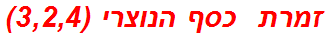 זמרת  כסף הנוצרי (3,2,4)