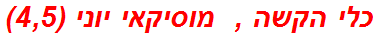 כלי הקשה ,  מוסיקאי יוני (4,5)