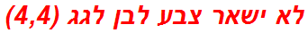 לא ישאר צבע לבן לגג (4,4)