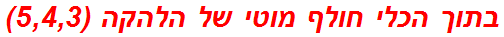 בתוך הכלי חולף מוטי של הלהקה (5,4,3)