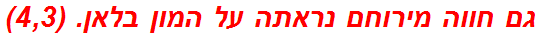 גם חווה מירוחם נראתה על המון בלאן. (4,3)