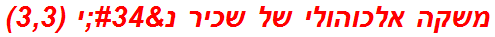 משקה אלכוהולי של שכיר נ"י (3,3)