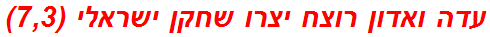 עדה ואדון רוצח יצרו שחקן ישראלי (7,3)