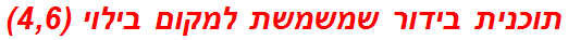 תוכנית בידור שמשמשת למקום בילוי (4,6)