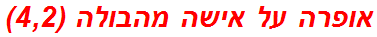 אופרה על אישה מהבולה (4,2)