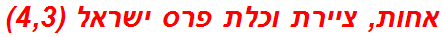 אחות, ציירת וכלת פרס ישראל (4,3)