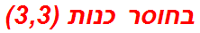 בחוסר כנות (3,3)