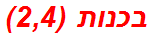 בכנות (2,4)