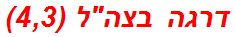 דרגה בצהל (4,3)