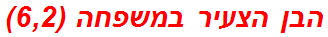 הבן הצעיר במשפחה (6,2)