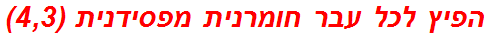 הפיץ לכל עבר חומרנית מפסידנית (4,3)