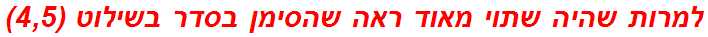 למרות שהיה שתוי מאוד ראה שהסימן בסדר בשילוט (4,5)