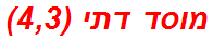 מוסד דתי (4,3)