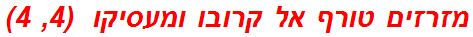 מזרזים טורף אל קרובו ומעסיקו  (4, 4)