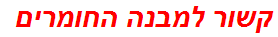 קשור למבנה החומרים