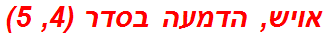 אויש, הדמעה בסדר (4, 5)