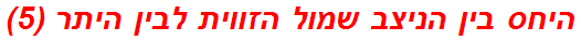 היחס בין הניצב שמול הזווית לבין היתר (5)