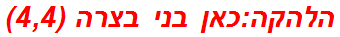 הלהקה:כאן בני בצרה (4,4)