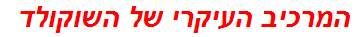 המרכיב העיקרי של השוקולד