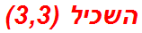 השכיל (3,3)