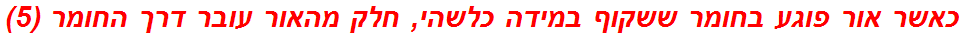 כאשר אור פוגע בחומר ששקוף במידה כלשהי, חלק מהאור עובר דרך החומר (5)