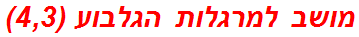 מושב למרגלות הגלבוע (4,3)