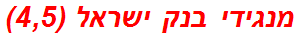 מנגידי בנק ישראל (4,5)