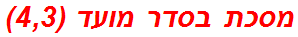 מסכת בסדר מועד (4,3)