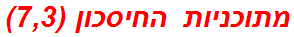 מתוכניות החיסכון (7,3)