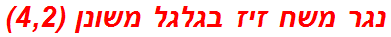 נגר משח זיז בגלגל משונן (4,2)