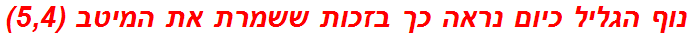 נוף הגליל כיום נראה כך בזכות ששמרת את המיטב (5,4)