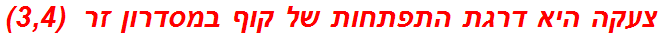 צעקה היא דרגת התפתחות של קוף במסדרון זר  (3,4)