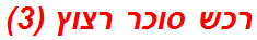 רכש סוכר רצוץ (3)