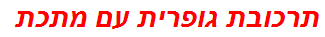 תרכובת גופרית עם מתכת