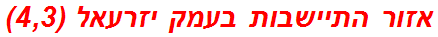 אזור התיישבות בעמק יזרעאל (4,3)