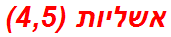 אשליות (4,5)