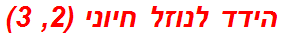 הידד לנוזל חיוני (2, 3)