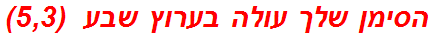 הסימן שלך עולה בערוץ שבע  (5,3)